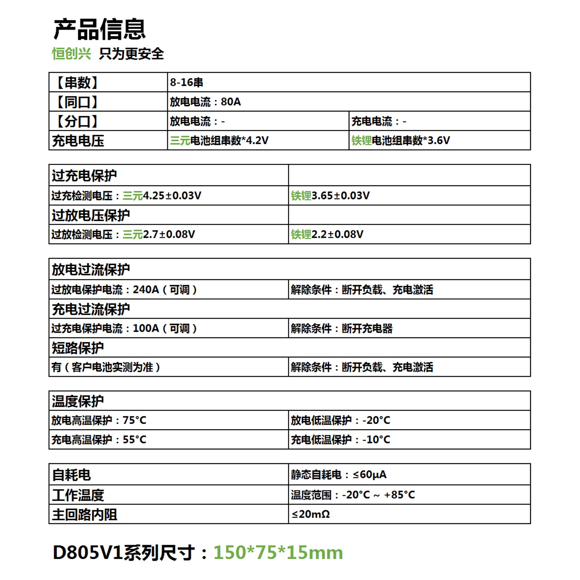 8-16串80A D805V1鋰電池保護(hù)板(圖2) 8-16串80A D805V1儲(chǔ)能鋰電池保護(hù)板