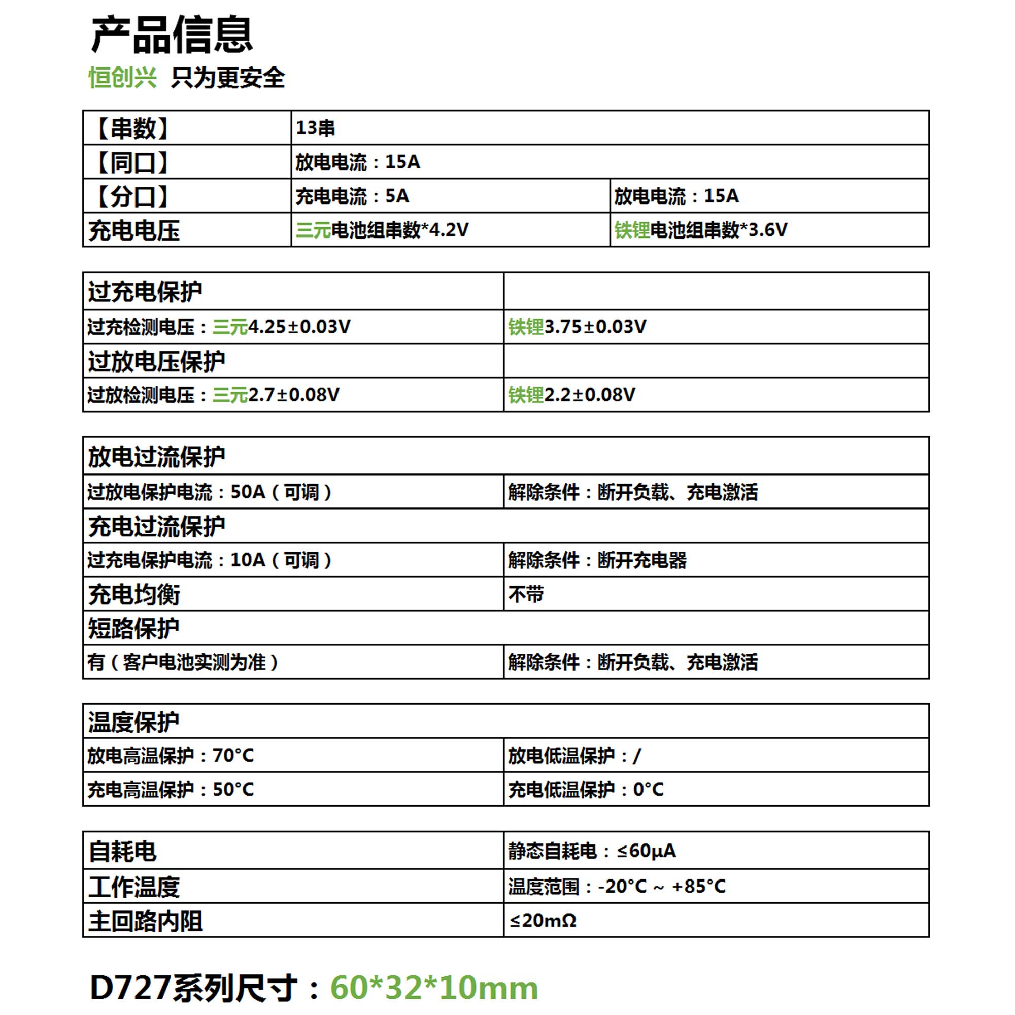13串15A D727鋰電池保護(hù)板(圖2) 13串15A D727儲(chǔ)能鋰電池保護(hù)板