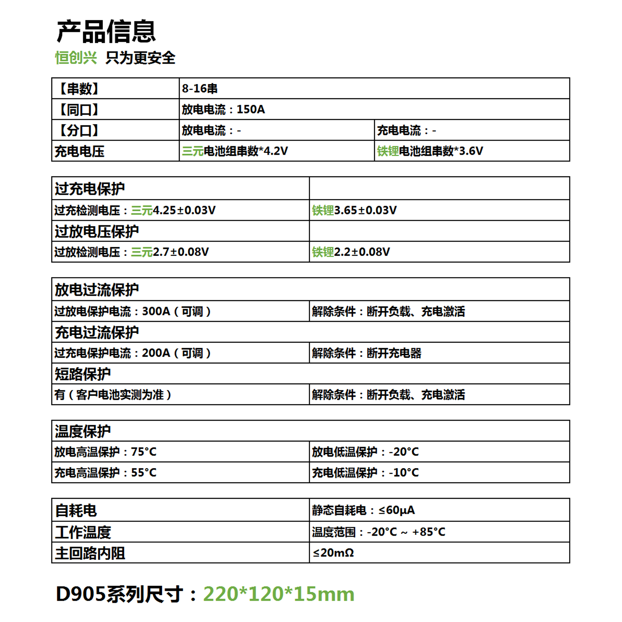 鋰電池組保護板原理,鋰電池保護板技術參數(shù)(圖1) 鋰電池組保護板原理,鋰電池保護板技術參數(shù)