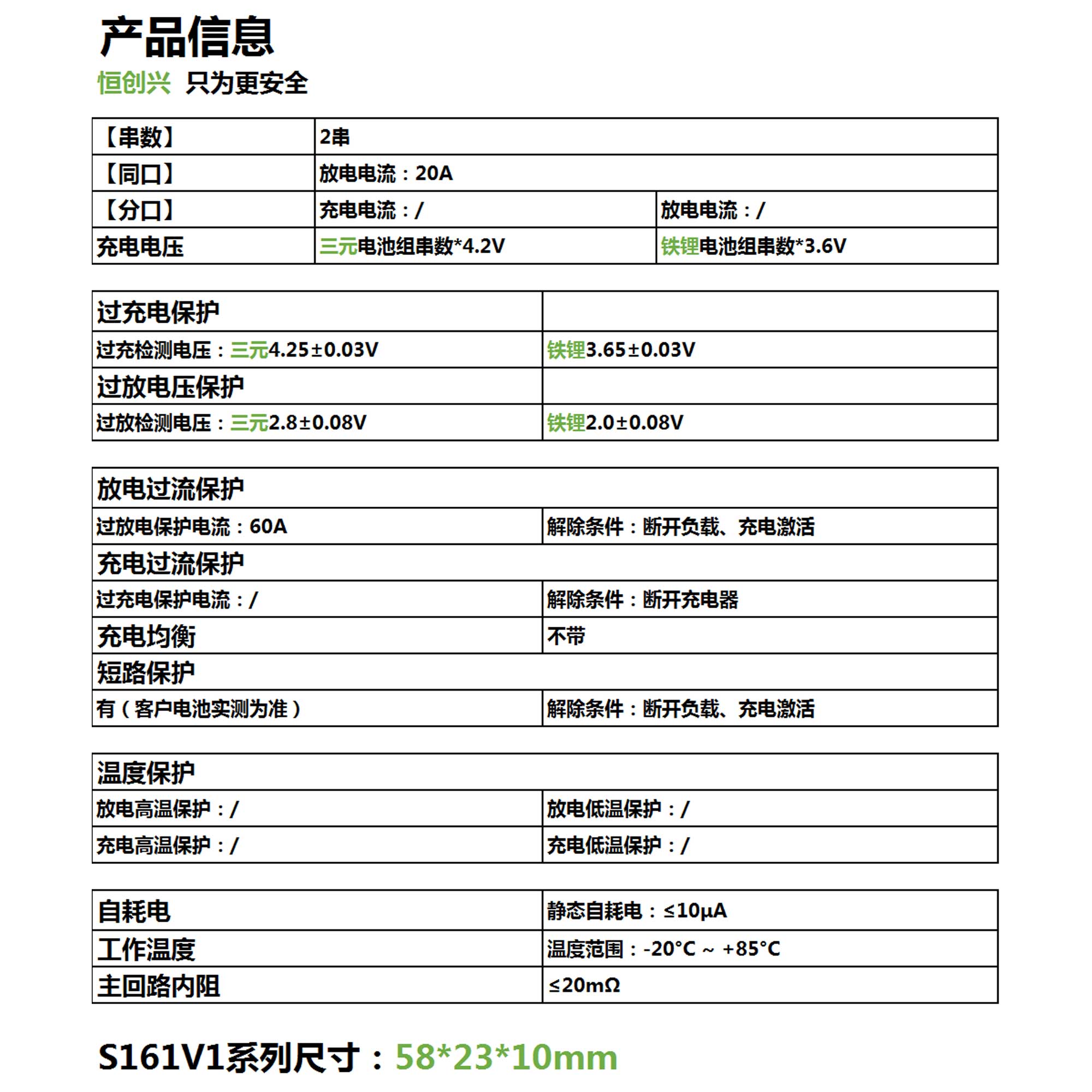 S161V1數(shù)碼鋰電池保護板_2串20A手機鋰電池保護板(圖2) 手機鋰電池保護板參數(shù)表