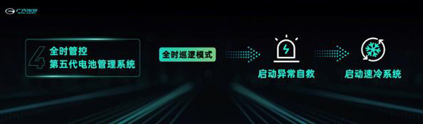 三元鋰電池也能針刺“不起火”彈匣電池有啥黑科技(圖8) 三元鋰電池也能針刺“不起火”彈匣電池有啥黑科技